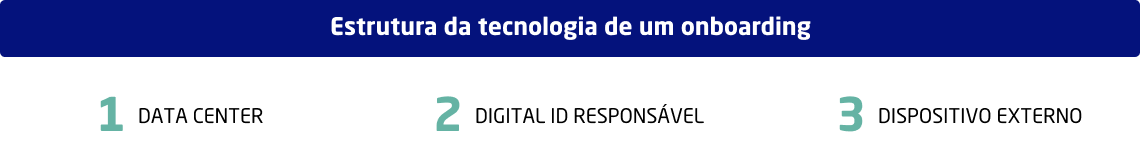 Tabela (1)
